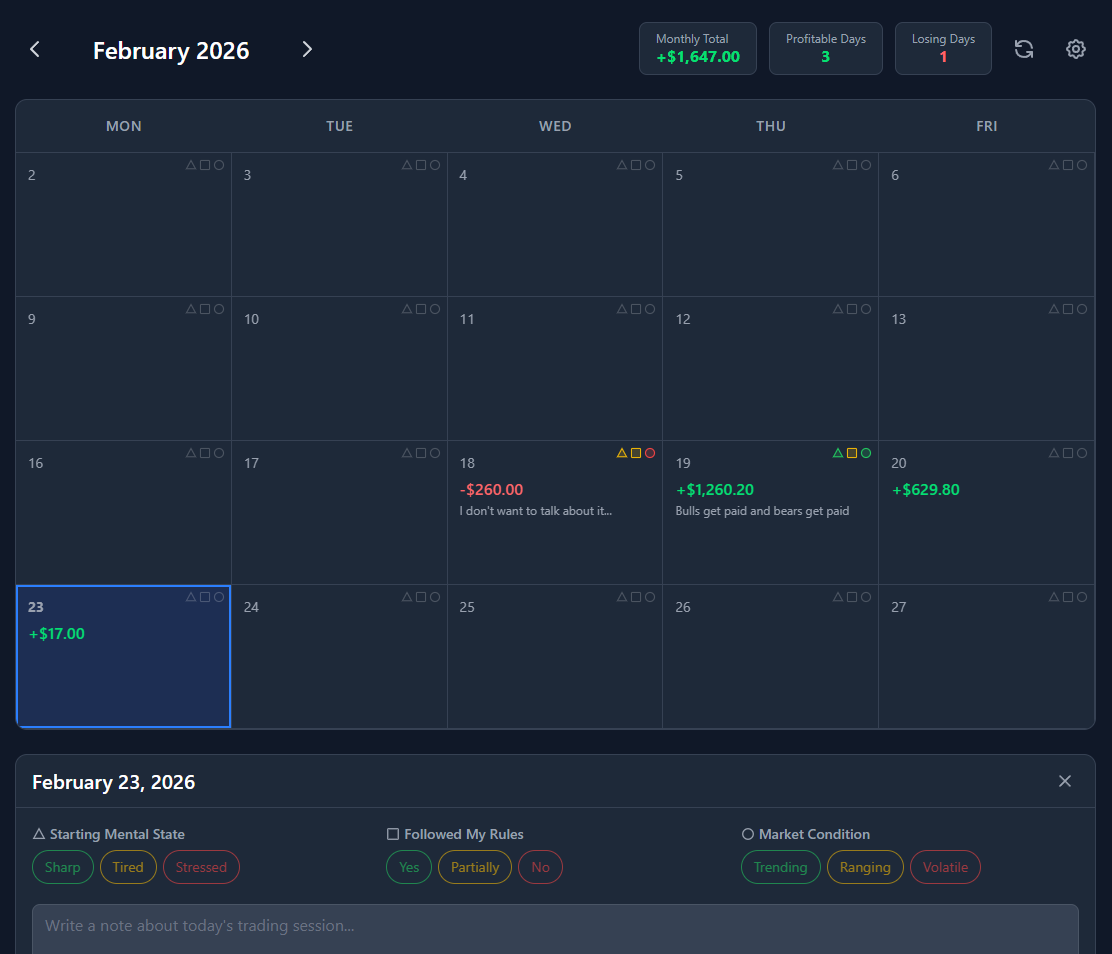 Risk Management Dashboard